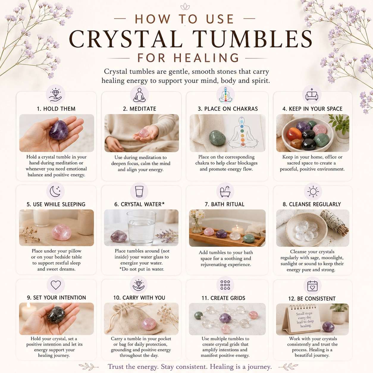 Tumble Kit for 7 Chakra & Health - Image 2