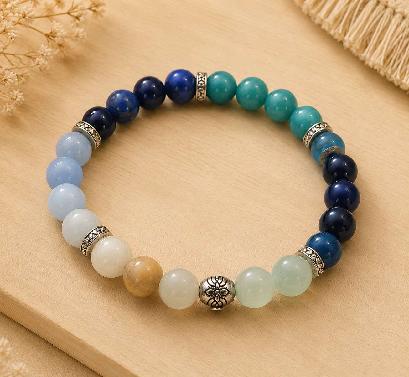 Throat Chakra