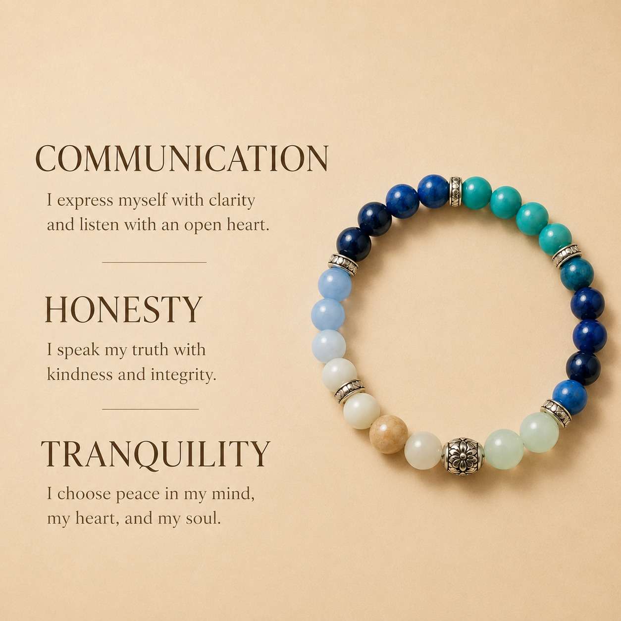 Throat Chakra - Image 3