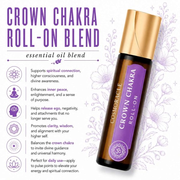 Crown Chakra Roll-On (Sahasrara)