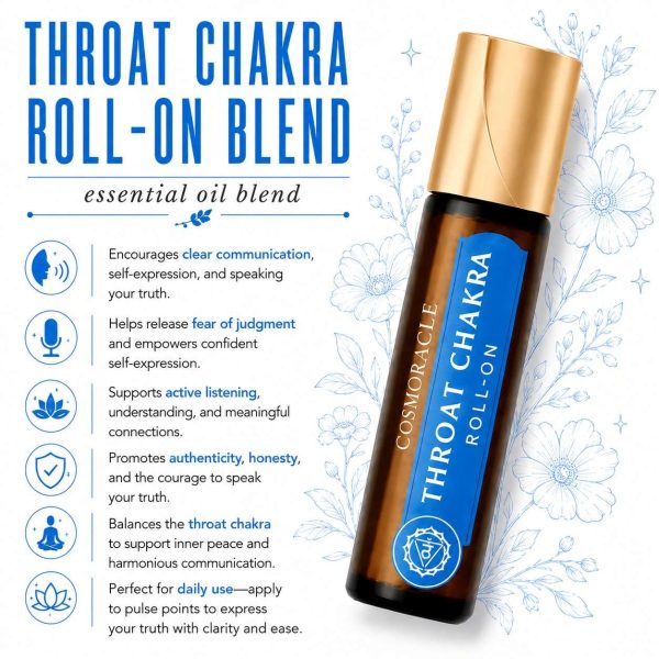 Throat Chakra Roll-On (Vishuddha)